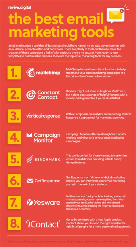 Email Marketing Tools .